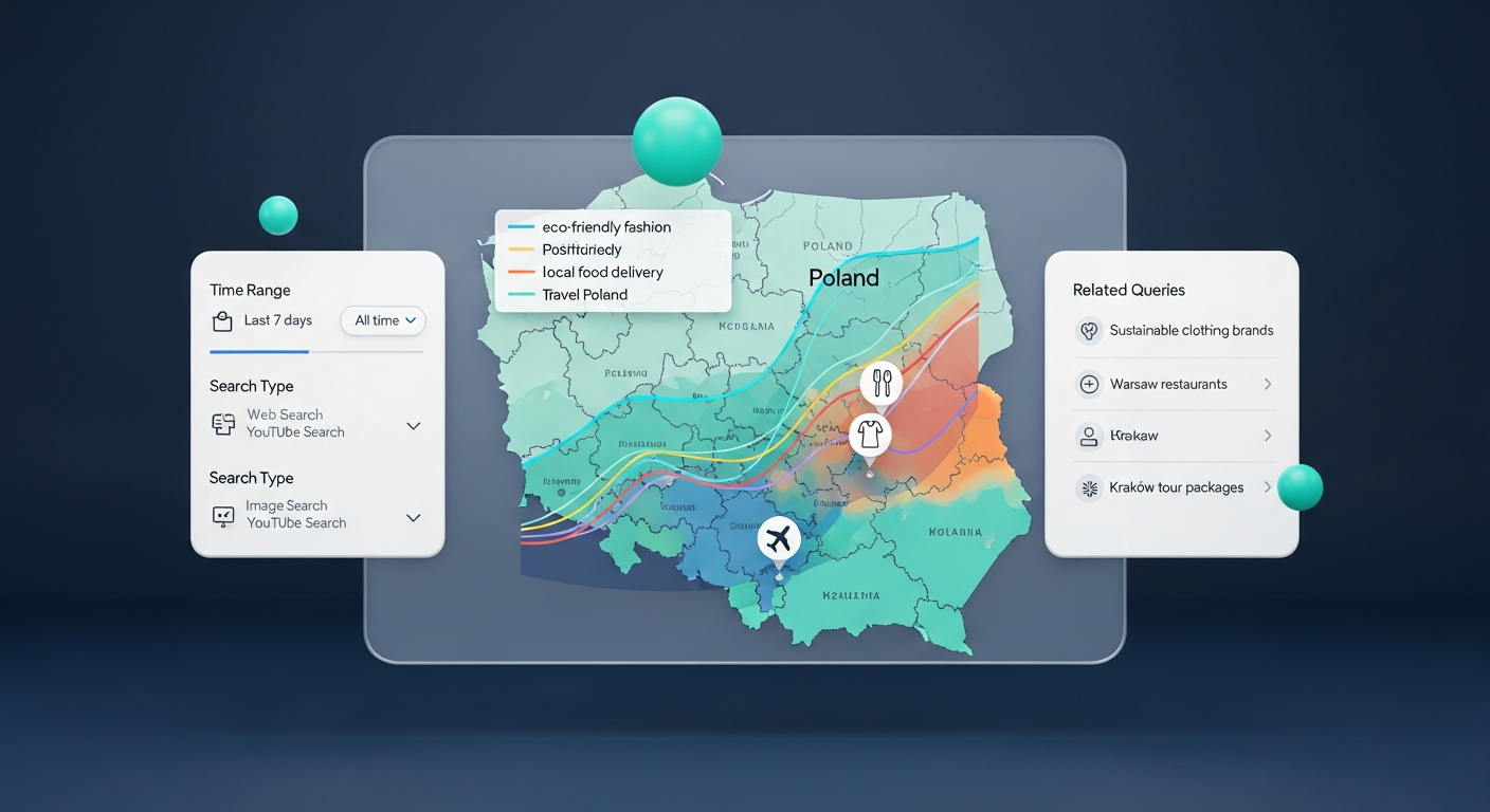 google trends w biznesie